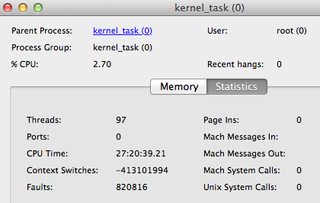 Docker For Mac Kernel